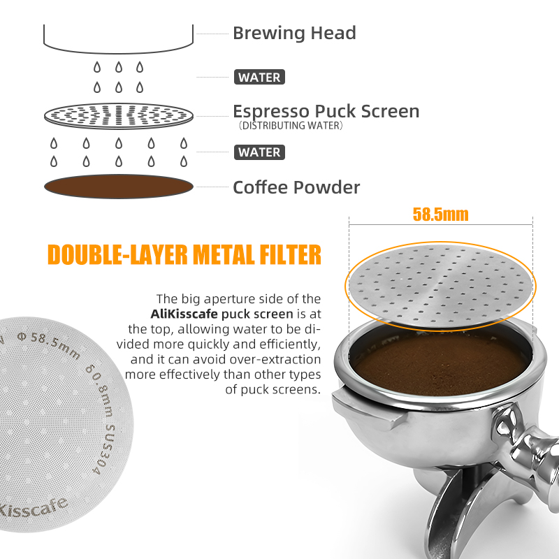 Alikisscafe Espresso Puck Scre - Coffee Vending Equipment review and price