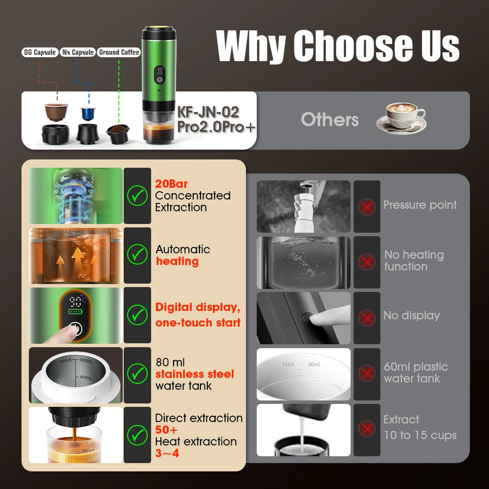 DENOKIN 3-in-1 Capsule Coffee  - Coffee Vending Equipment review and price