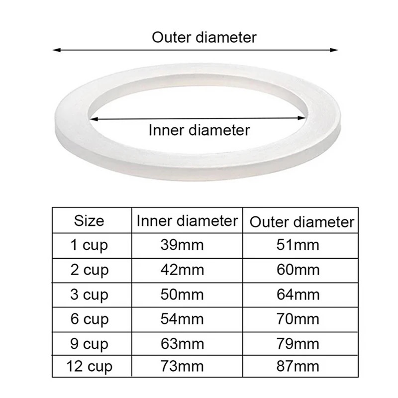 1PC Coffee Rubber Ring Bialett - Coffee Equipment Wdt review and price